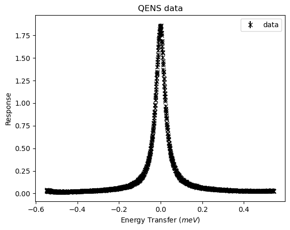 ../_images/examples_QENS_5_1.png