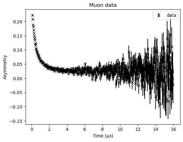 ../_images/examples_muon_3_0.png